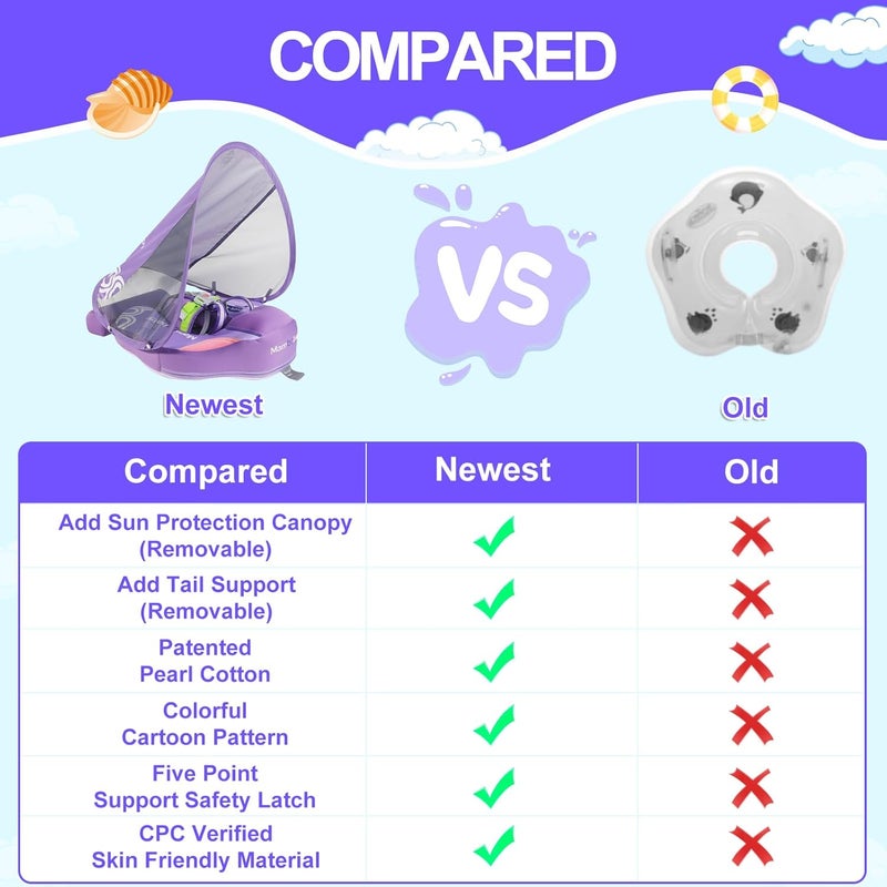 28°C Mambobaby Baby Float with Canopy & Tail Non-Inflatable Baby Swim Float Upgrade Soft Infant Pool Float Sun Protection Newborn Pool Float 3-24 Months Skin-Friendly Material for Toddler Boys Girls - Image 5